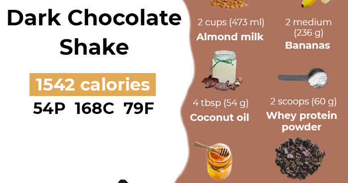 Almond Dark Chocolate Shake Recipe Samsung Food App