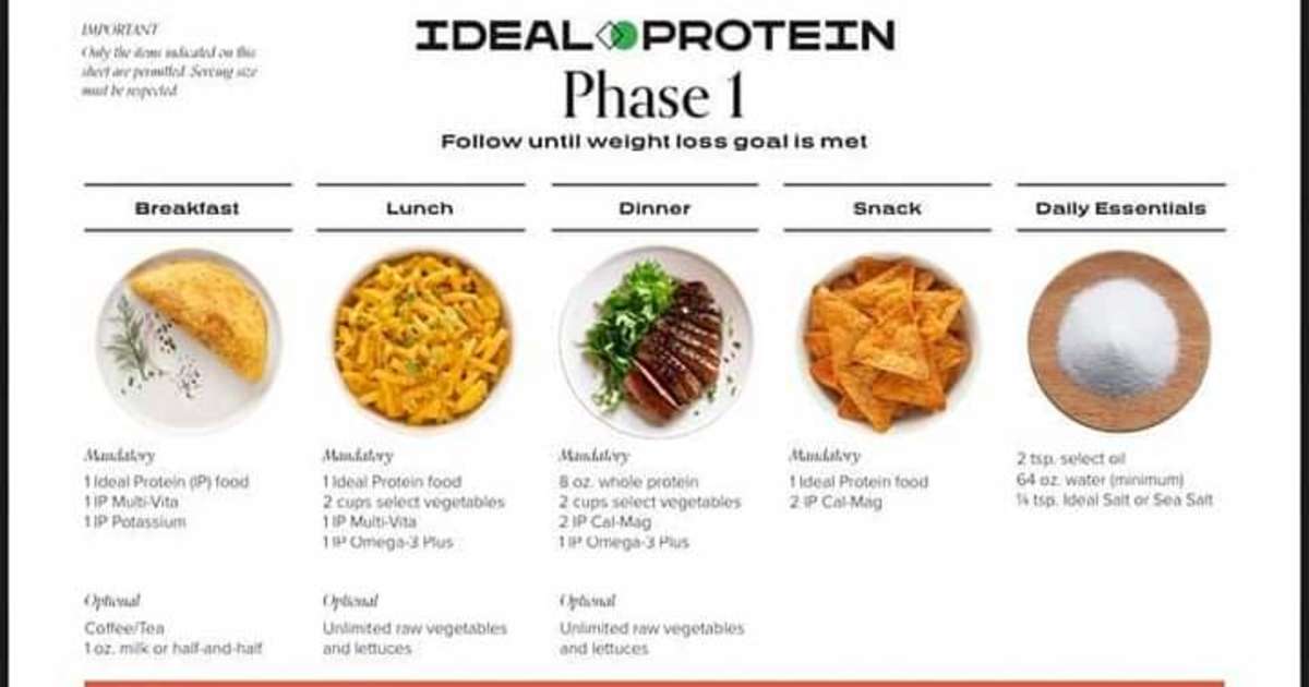 Ideal Protein Recipes Samsung Food